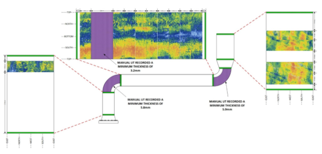 Case Study - IRISNDT - Sulfidation_2